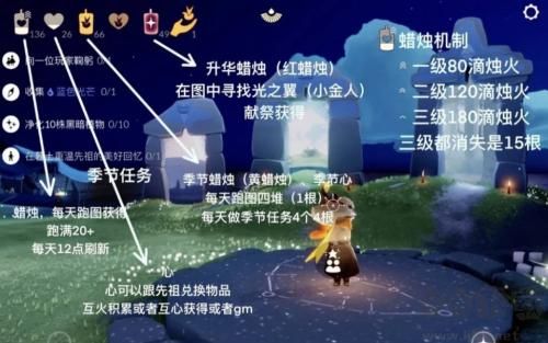 光遇怎么玩-光遇新手入門教程