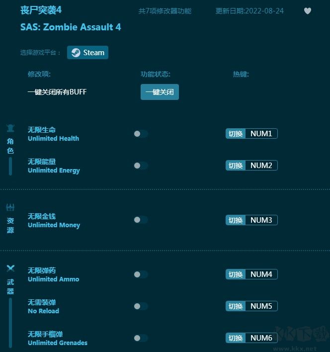 喪尸突襲4七項(xiàng)修改器