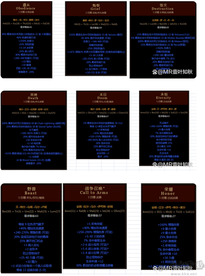 暗黑2符文之語大全圖解,暗黑破壞神2符文之語+裝備大全