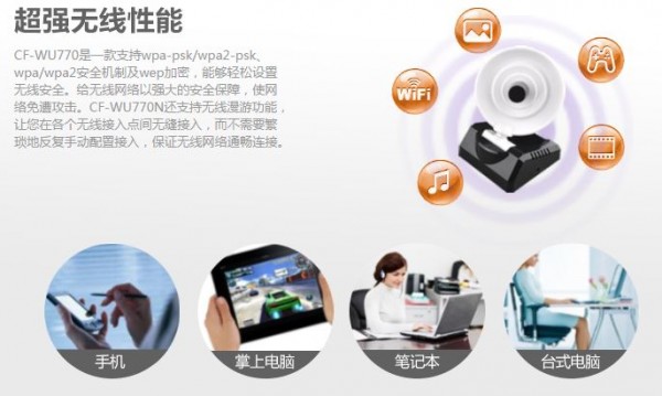 CF-WU770N無(wú)線網(wǎng)卡官方驅(qū)動(dòng)