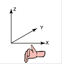 三維函數(shù)作圖大師