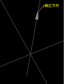 三維函數(shù)作圖大師