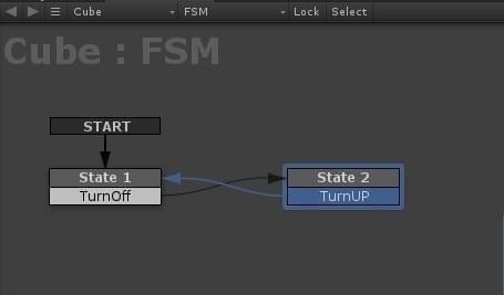 PlayMaker中文版下載