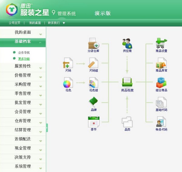 思迅服裝之星v9破解版