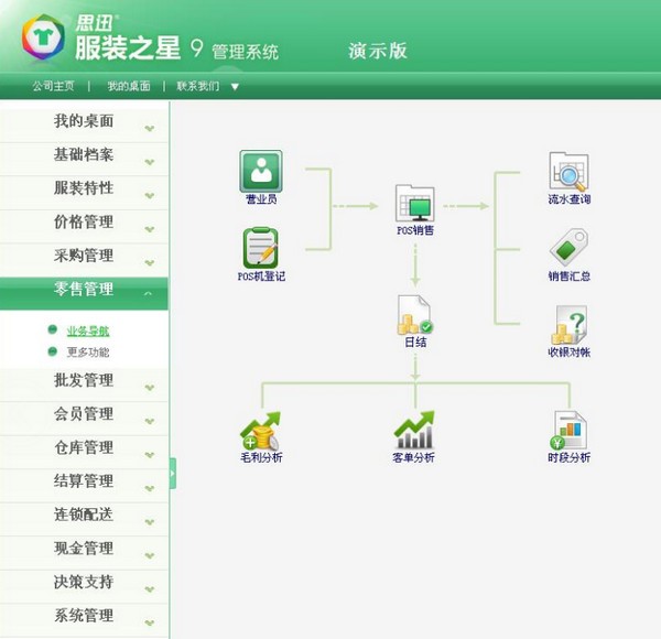思迅服裝之星(思迅服裝管理系統(tǒng))