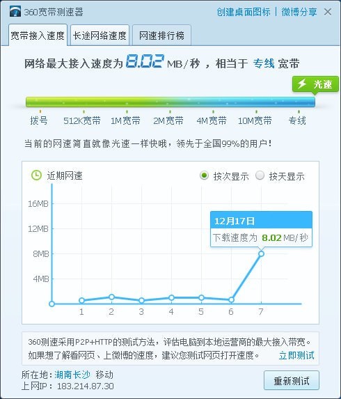 測網(wǎng)速軟件免費下載