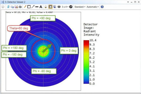 zemax破解版免費(fèi)下載