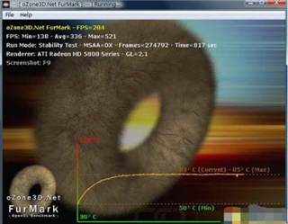 顯卡測試軟件甜甜圈2023下載
