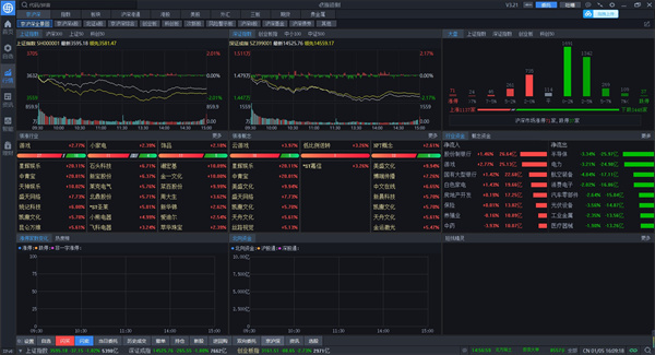 海通證券大智慧下載