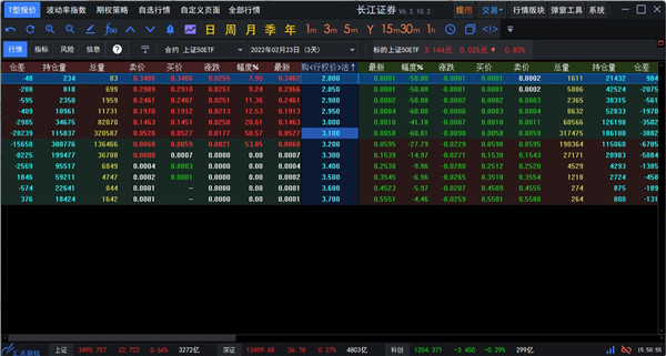 長(zhǎng)江證券交易版