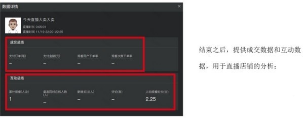 拼多多直播伴侶