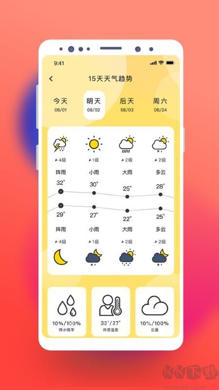 貓咪天氣預(yù)報(bào)app