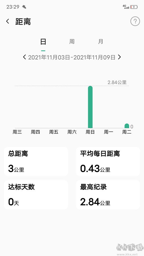 微步運(yùn)動(dòng)app