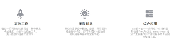 CorelDRAW最新版電腦端