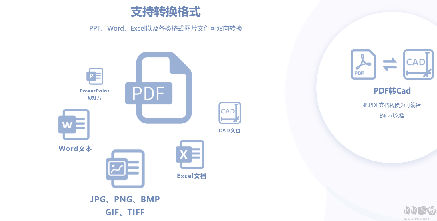 轉(zhuǎn)易俠PDF轉(zhuǎn)換器最新版PC端