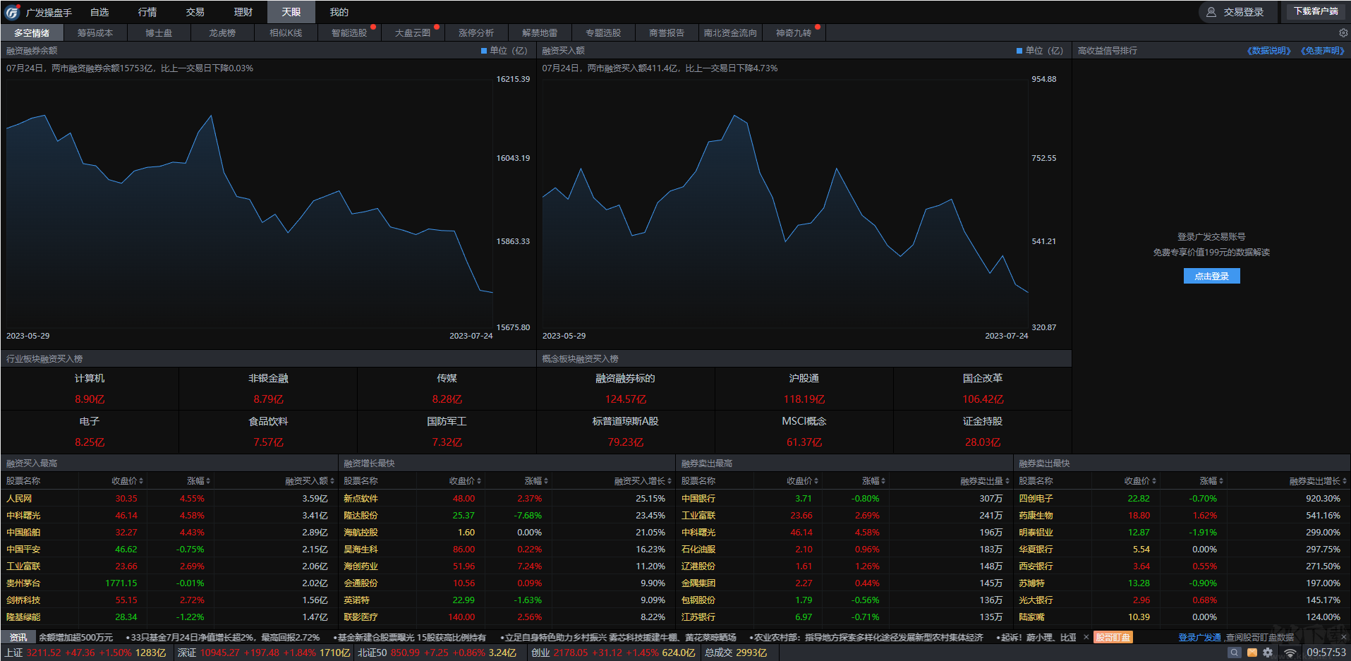 廣發(fā)操盤手電腦端