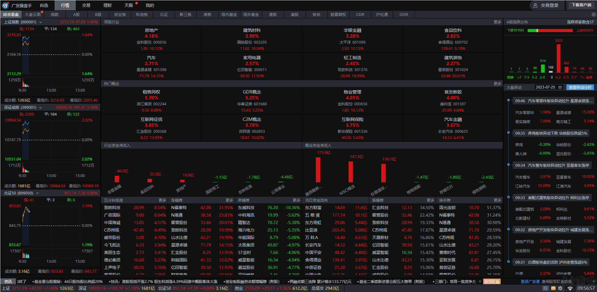 廣發(fā)操盤手電腦端
