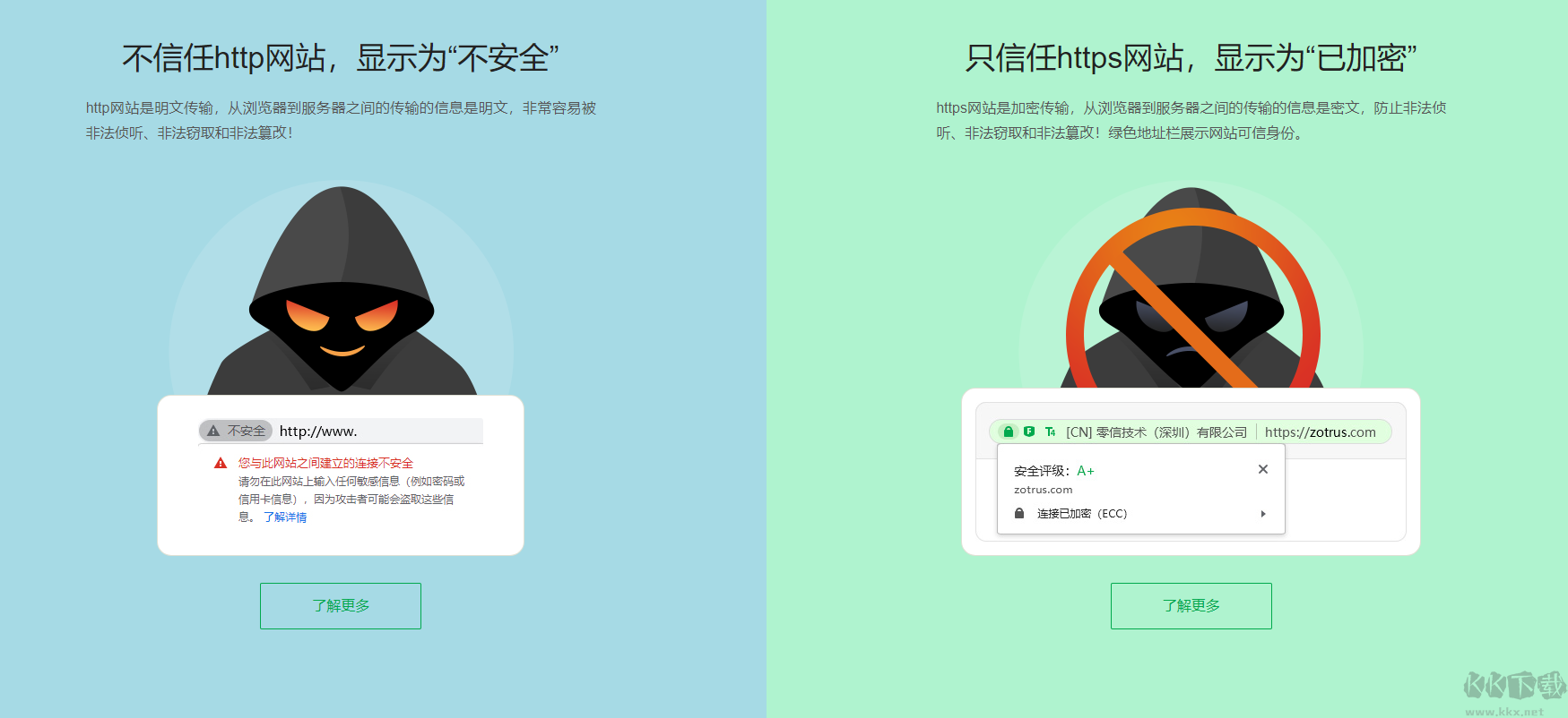 零信瀏覽器最新版