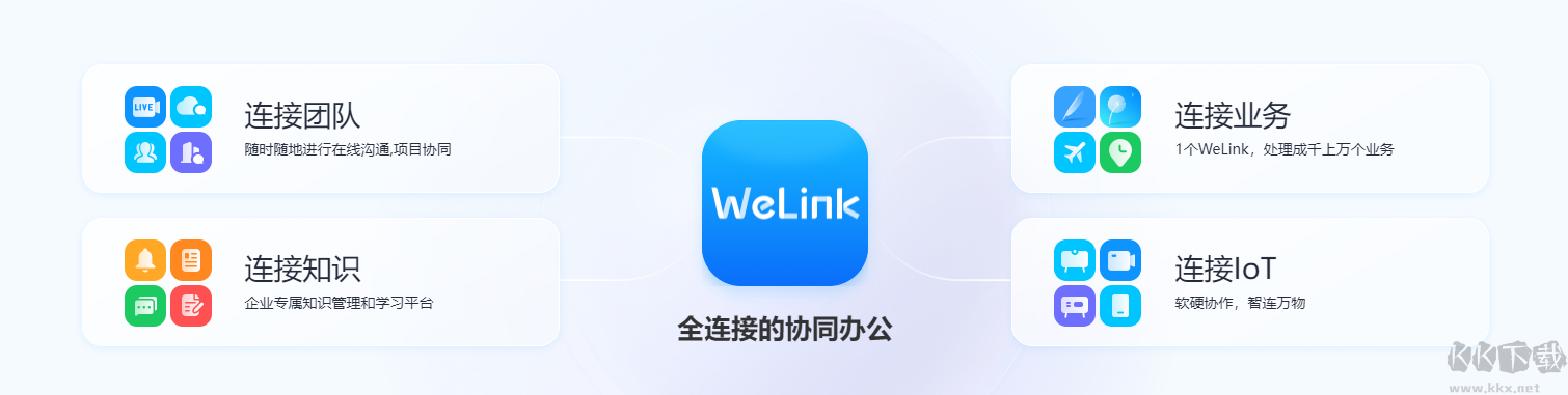 華為云WeLink