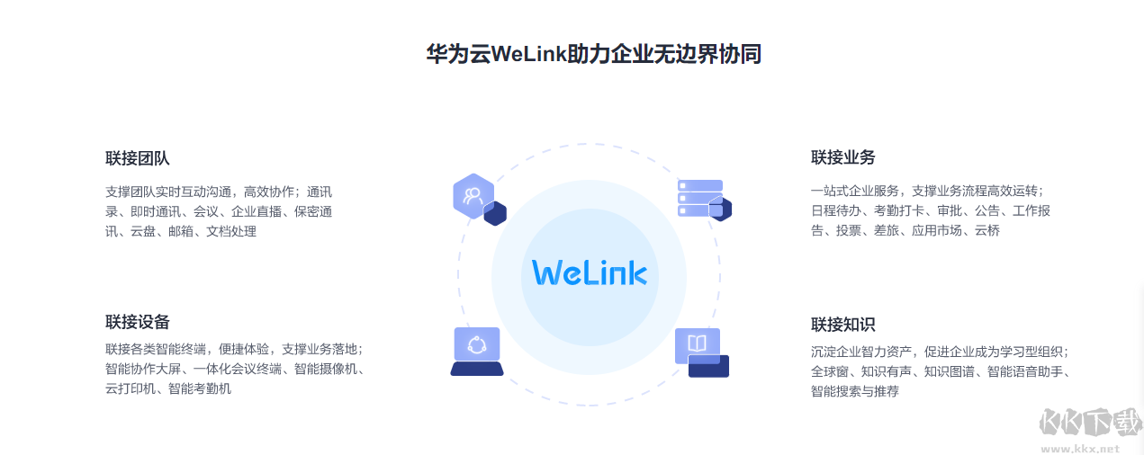 華為云welink視頻會議