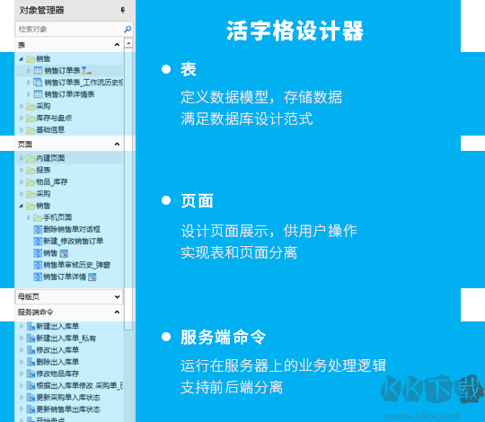 活字格-企業(yè)Web應用生成器