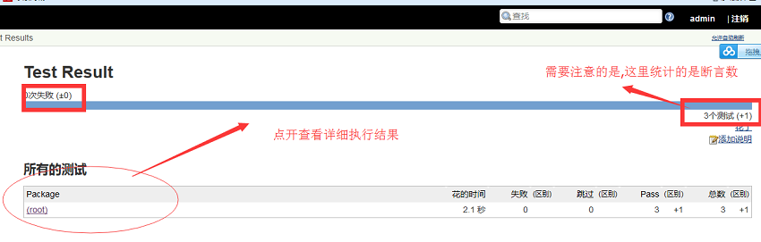postman中文版(接口測(cè)試工具)