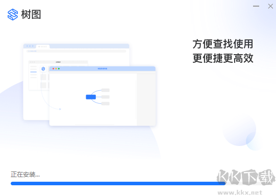 TreeMind樹(shù)圖思維導(dǎo)圖