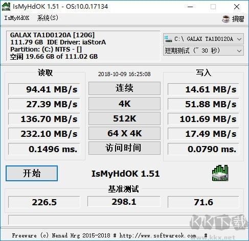 硬盤速度測試(IsMyHdOK)