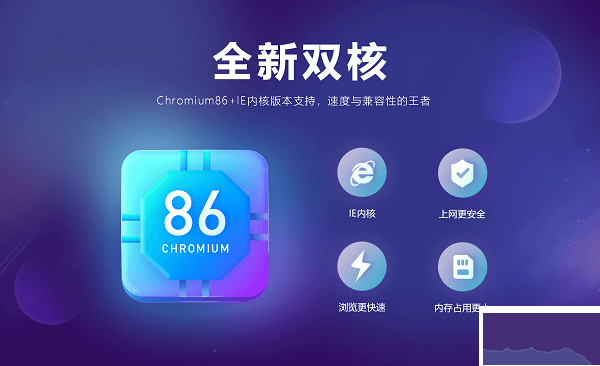 小智雙核瀏覽器2023官方版最新