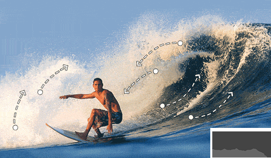 CyberLink PhotoDirector Ultra相片大師中文綠色版