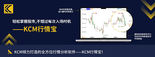 KCM行情寶(行情分析)PC客戶端