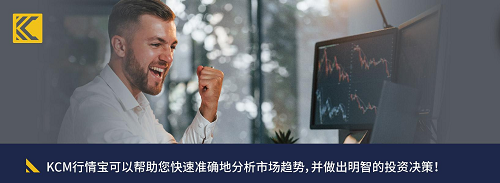 KCM行情寶(行情分析)PC客戶端