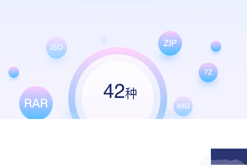 HaoZip電腦版2023官方最新版