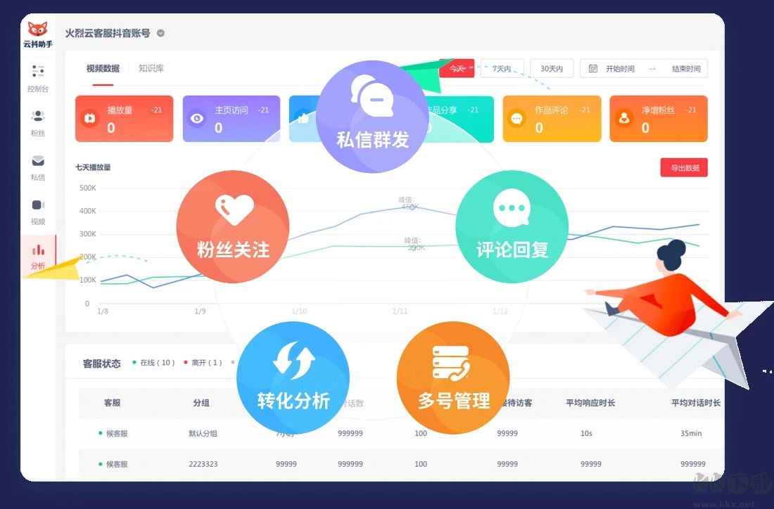 火烈云客服系統(tǒng)PC客戶端