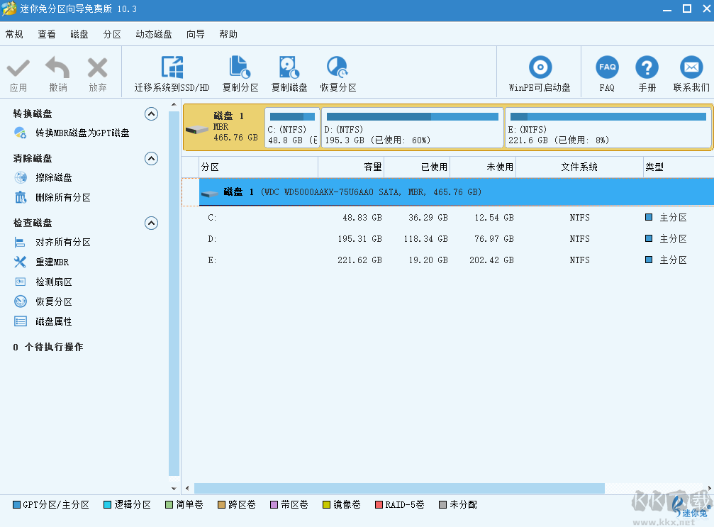 迷你兔分區(qū)向?qū)?硬盤分區(qū))軟件最新