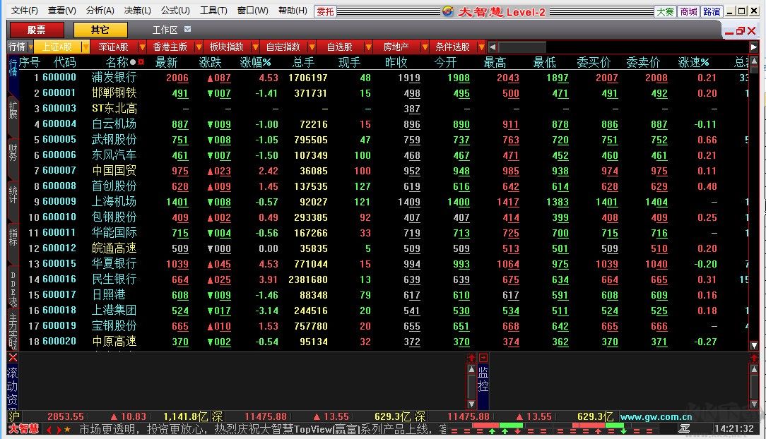 大智慧免費炒股正式版