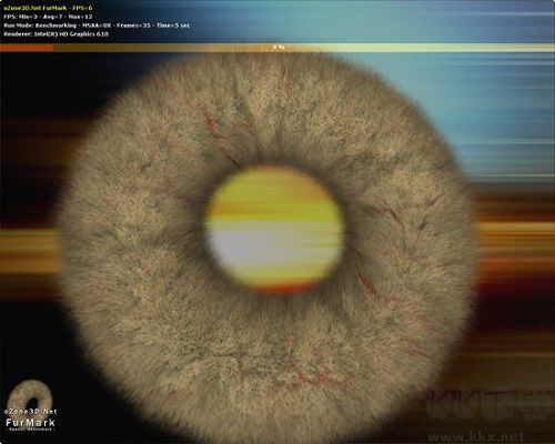 Geeks3D FurMark漢化綠色版