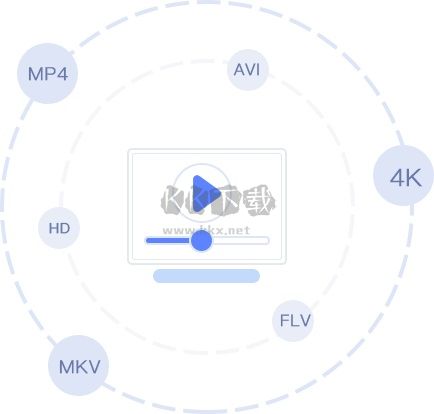 風(fēng)云視頻轉(zhuǎn)換器官方版