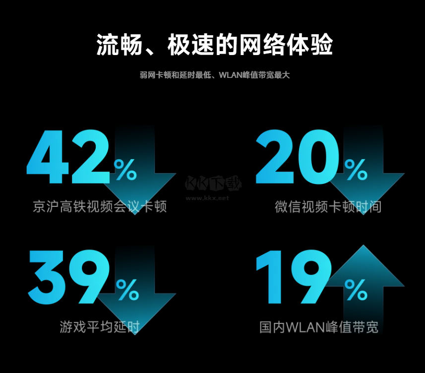 澎湃OS系統(tǒng)