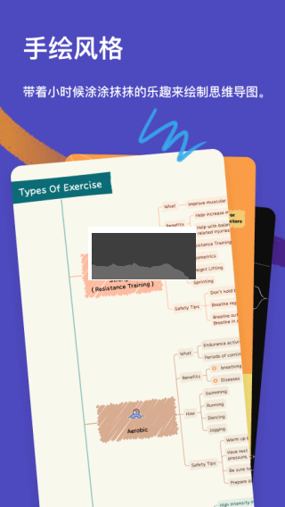 xmind思維導(dǎo)圖免費版