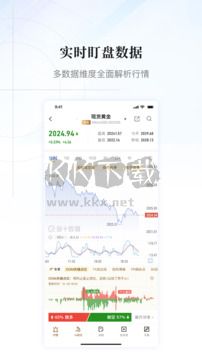 金十?dāng)?shù)據(jù)2024最新手機(jī)版