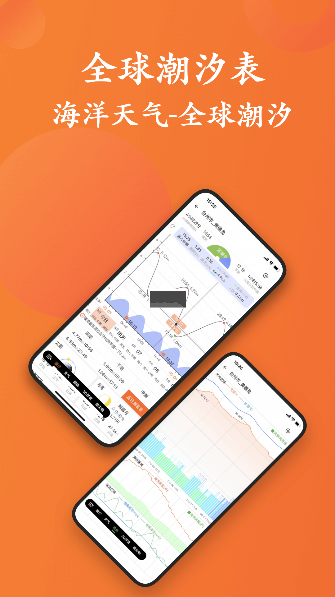 潮汐日歷app安卓官網(wǎng)版最新