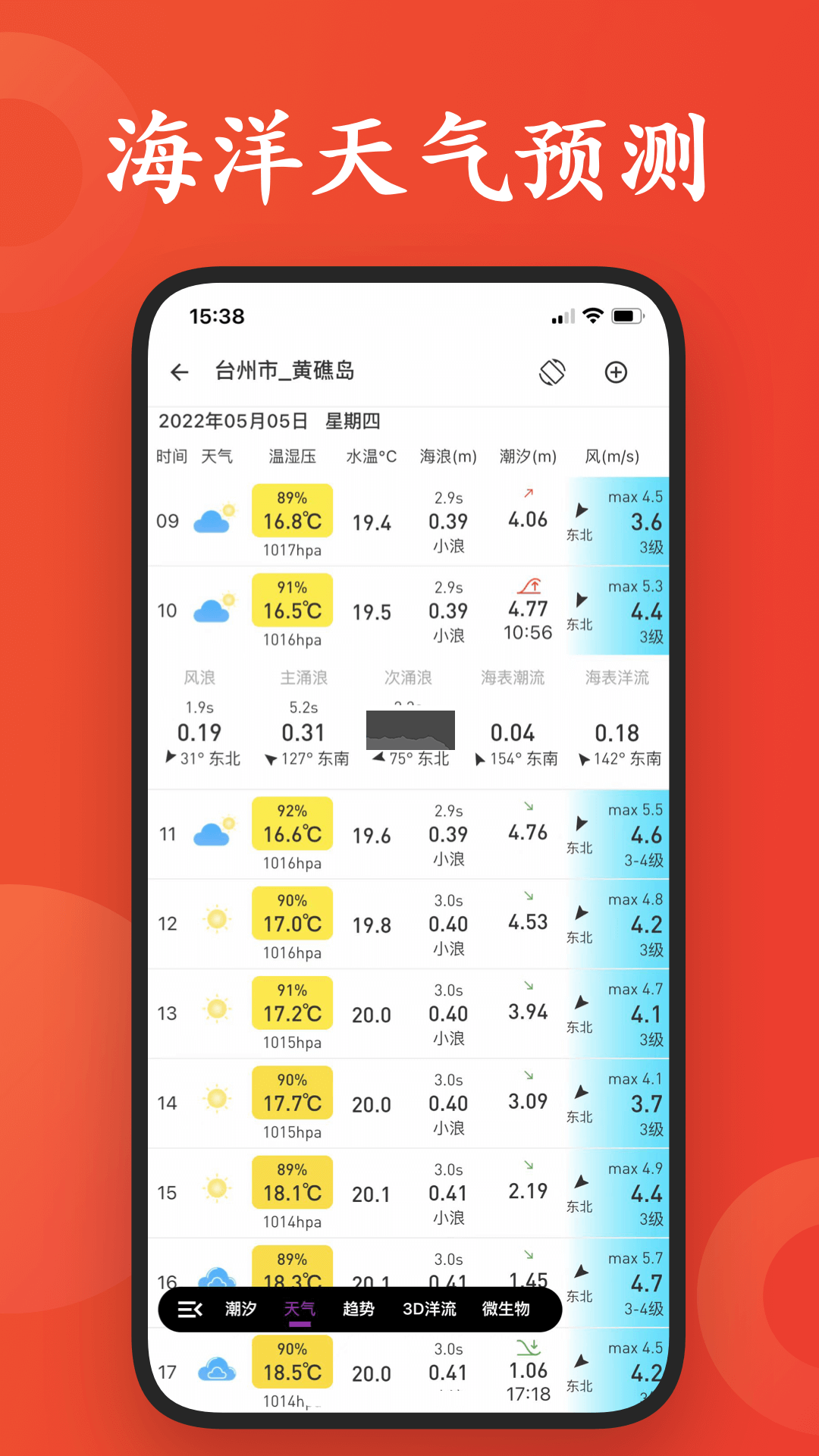 潮汐日歷app安卓官網(wǎng)版最新