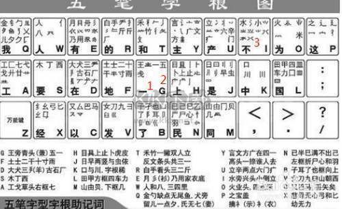 海峰五筆輸入法2024