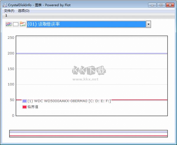 Crystaldiskinfo最新版