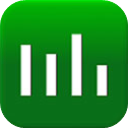 Process Lasso 破解版v14.0