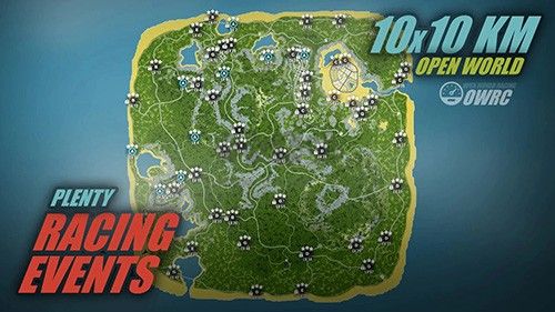 OWRC開放世界賽車
