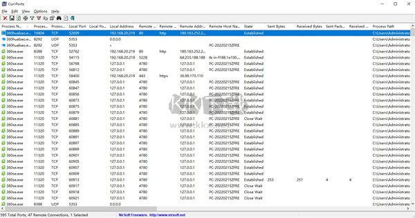 CurrPorts(網(wǎng)絡(luò)連接監(jiān)測工具)