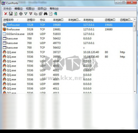 CurrPorts(網(wǎng)絡(luò)連接監(jiān)測工具)