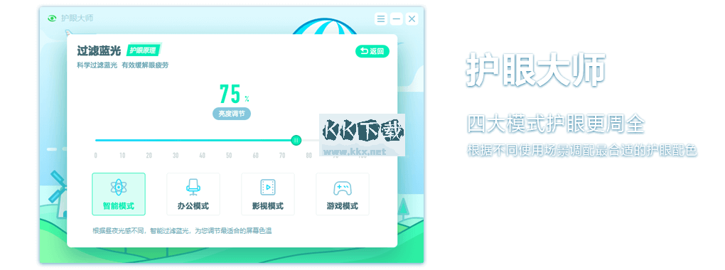 獵豹護(hù)眼大師